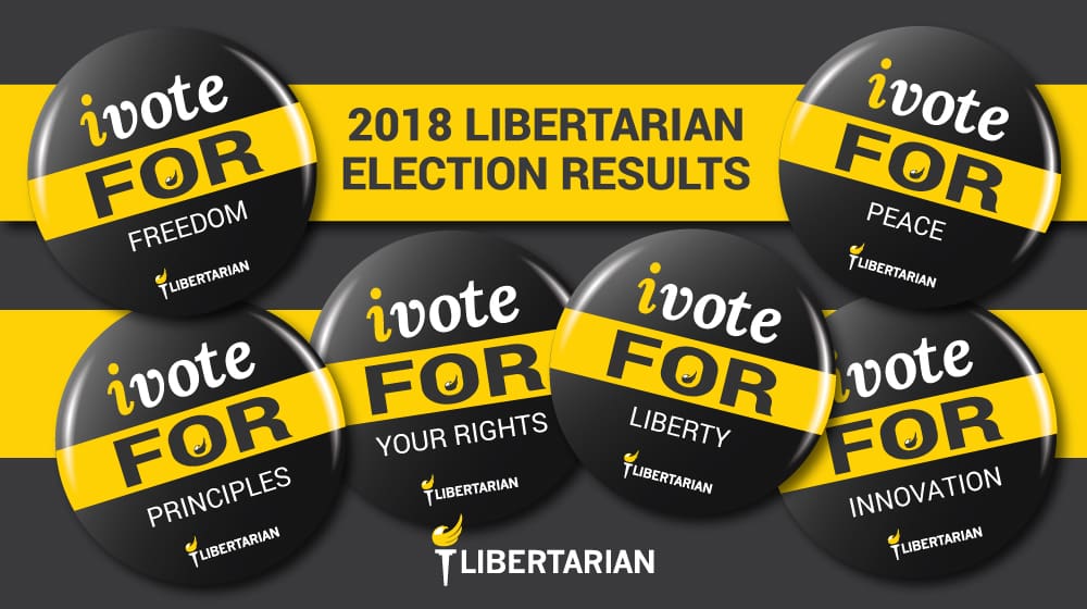 Libertarians win local races, achieve ballot access, prevail on initiatives